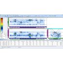 Perpetual UV3 Analysis software